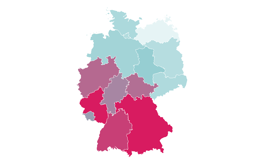 Affinity by region — Unisport, Germany