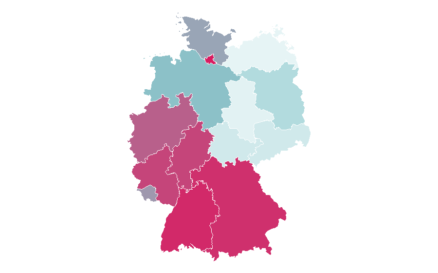 Affinity by region — Universal Studios, Germany