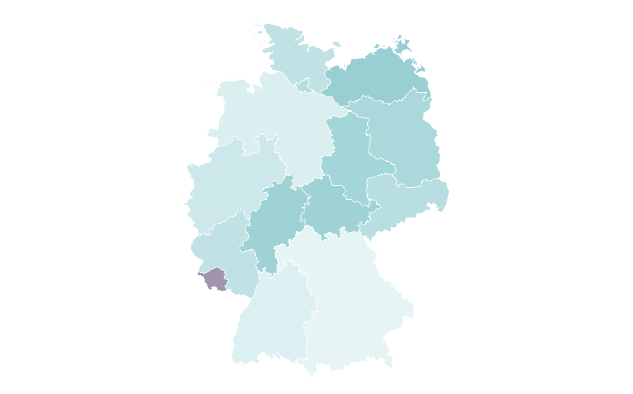 Affinity by region — University of Warsaw, Germany