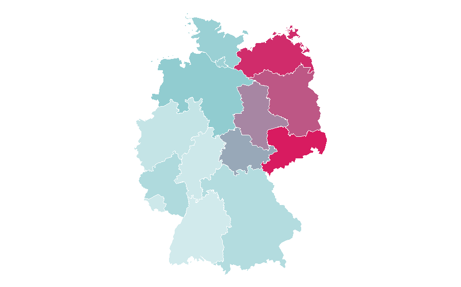 Affinity by region — Unmanned aerial vehicle, Germany