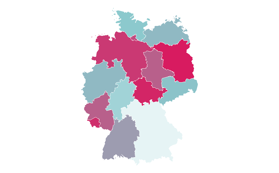 Affinity by region — Urbanization, Germany