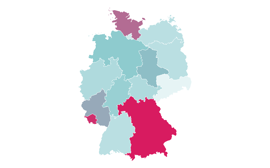 Affinity by region — Ursula Andress, Germany