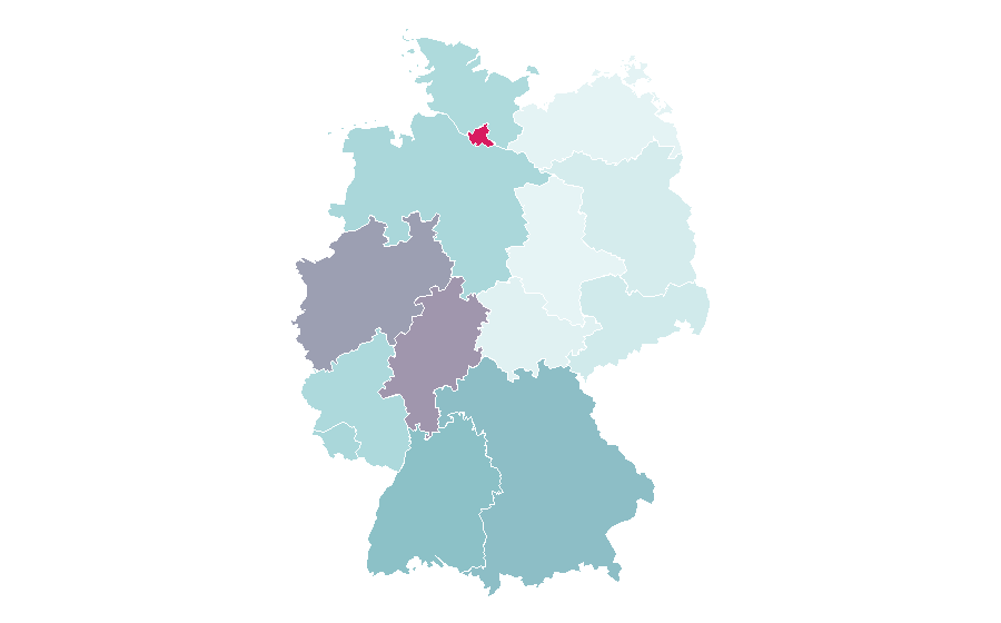 Affinity by region — USM Haller, Germany
