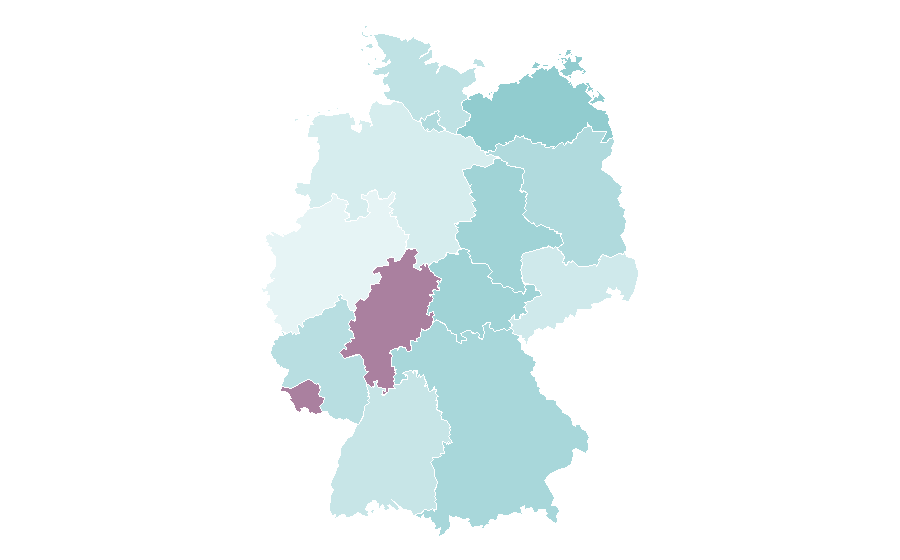 Affinity by region — V8 engine, Germany