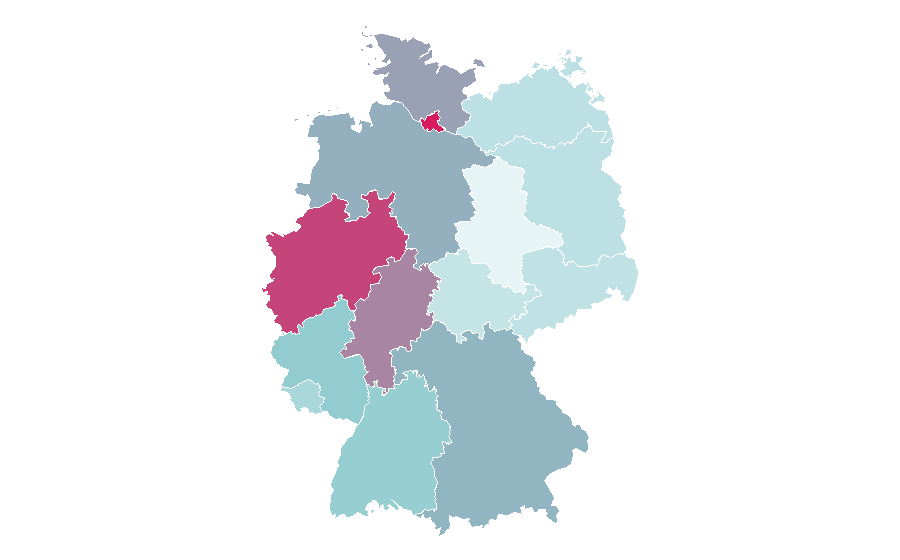 Affinity by region — Value (economics), Germany