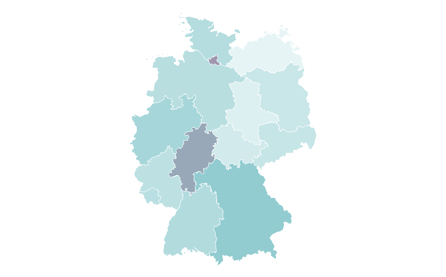 Affinity by region — Vanilla Sky, Germany