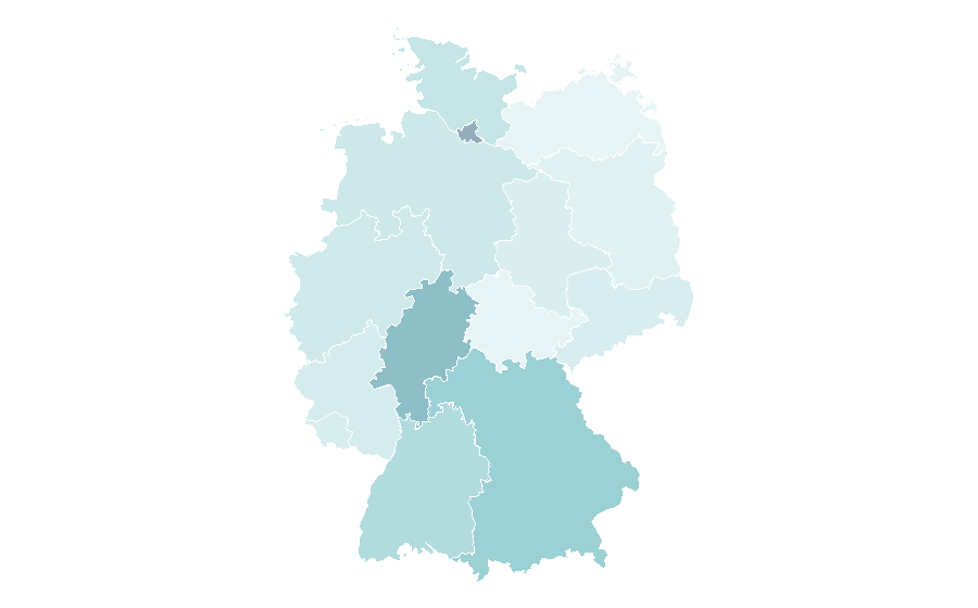 Affinity by region — Vanity Fair (novel), Germany