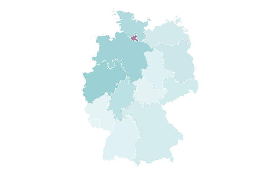 Affinity by region — VanMoof, Germany