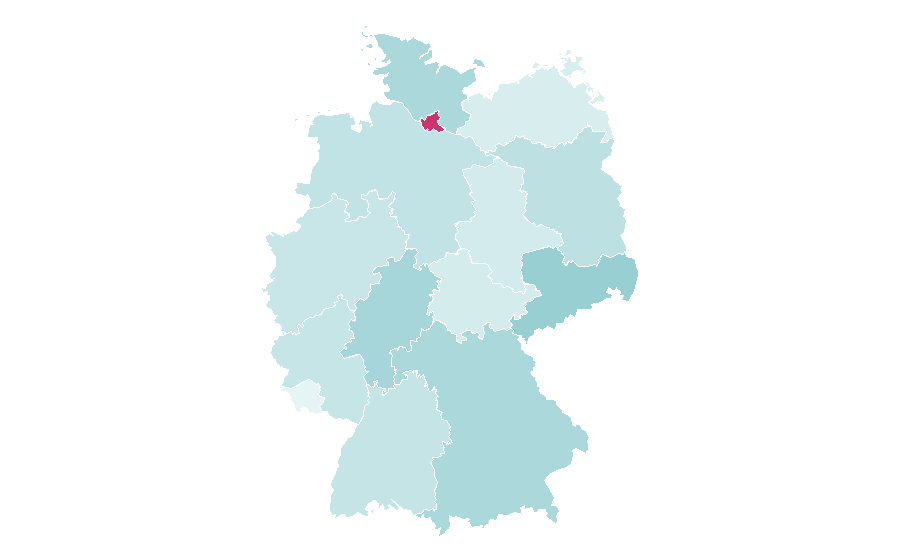 Affinity by region — Varna, Germany