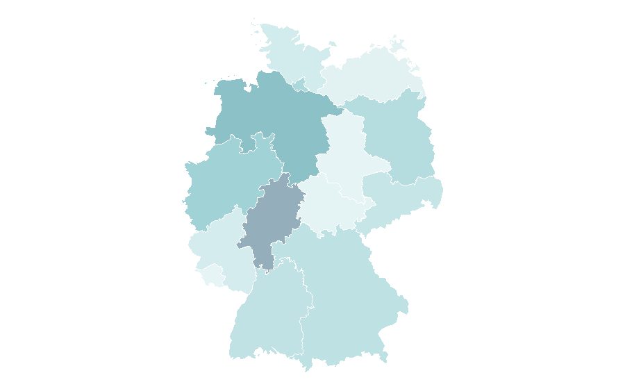 Affinity by region — Velocity, Germany