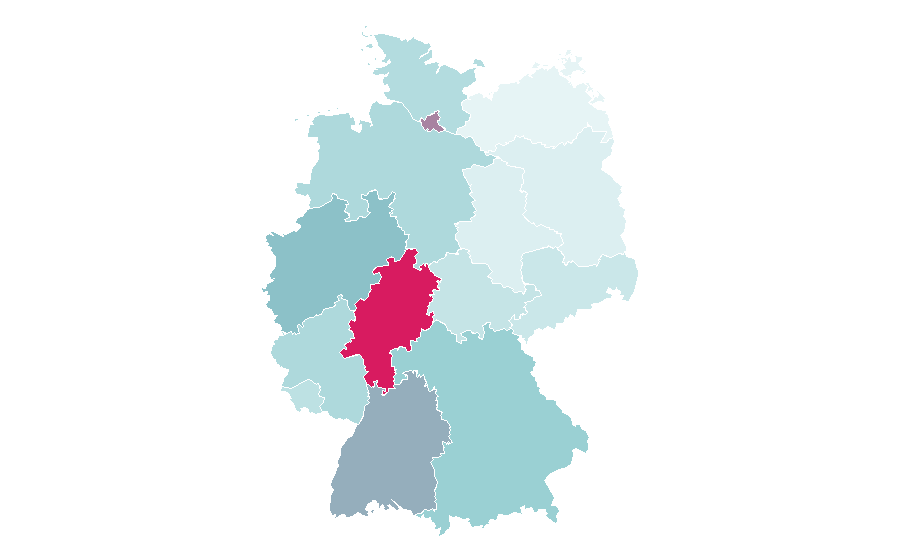 Affinity by region — Vendor, Germany