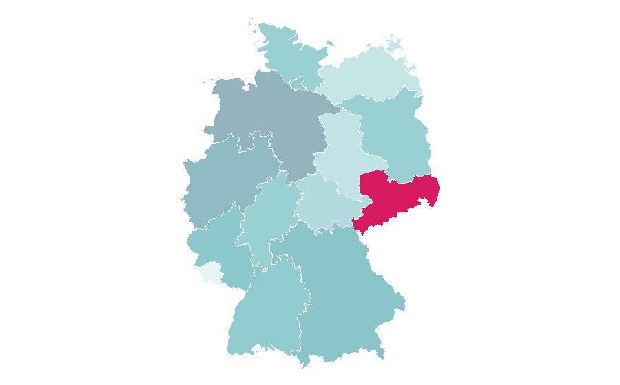 Affinity by region — Venezuela, Germany
