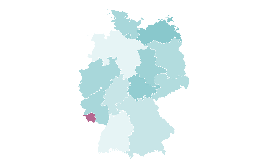 Affinity by region — Venice, Los Angeles, Germany