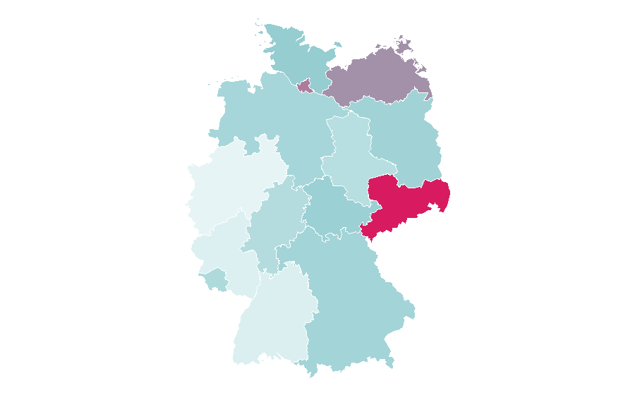 Affinity by region — Veolia, Germany