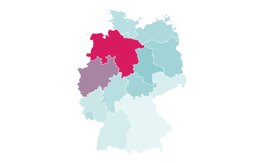 Affinity by region — Verti, Germany