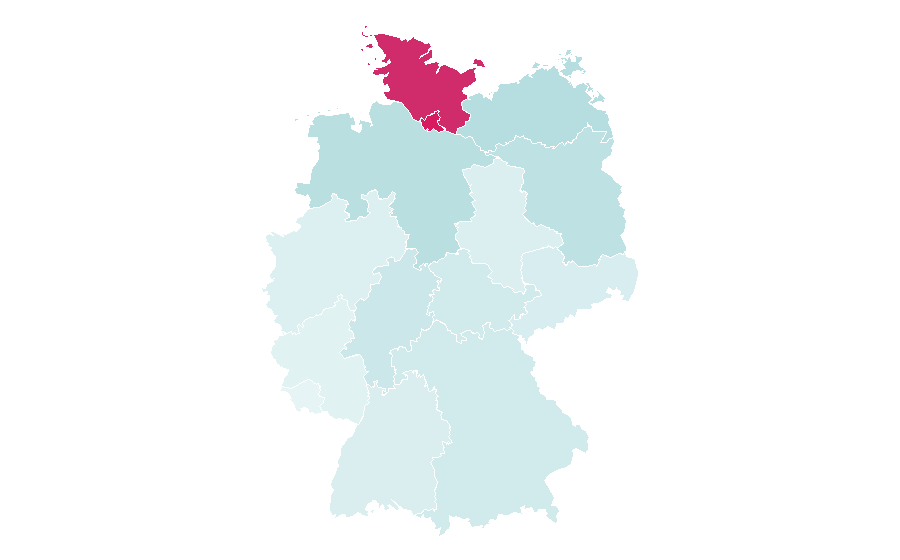 Affinity by region — Vestas, Germany