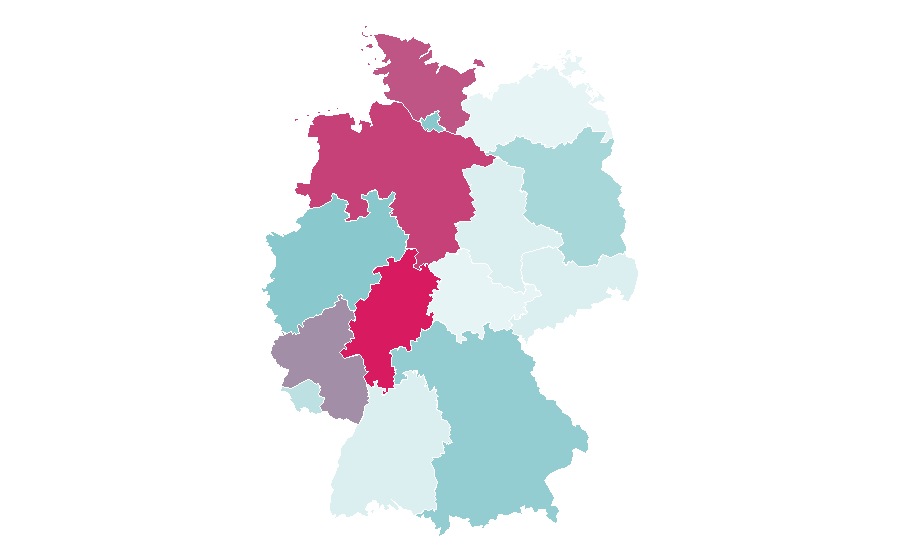Affinity by region — Veterans, Germany