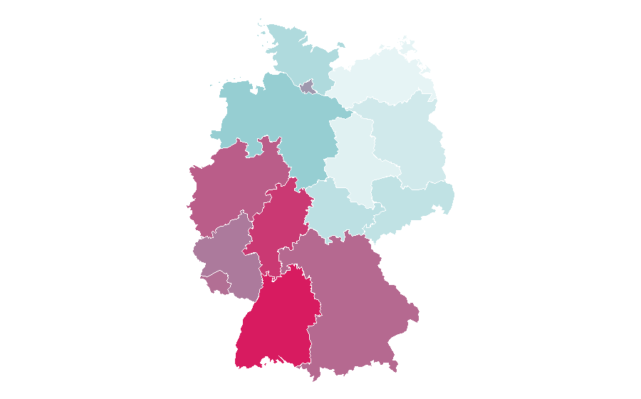 Affinity by region — Vichy, Germany