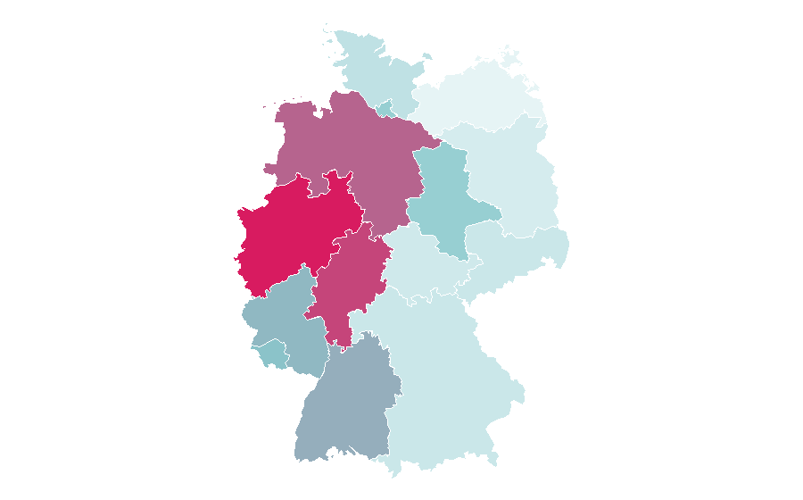 Affinity by region — Victorious, Germany
