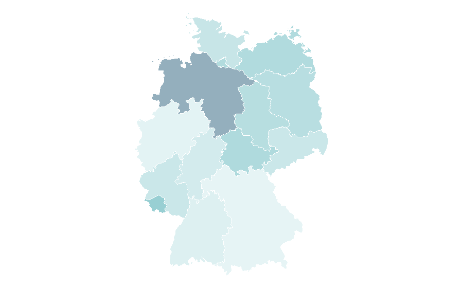 Affinity by region — Video art, Germany