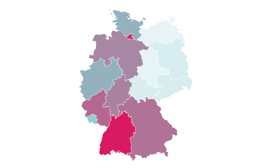 Affinity by region — Vigantol, Germany