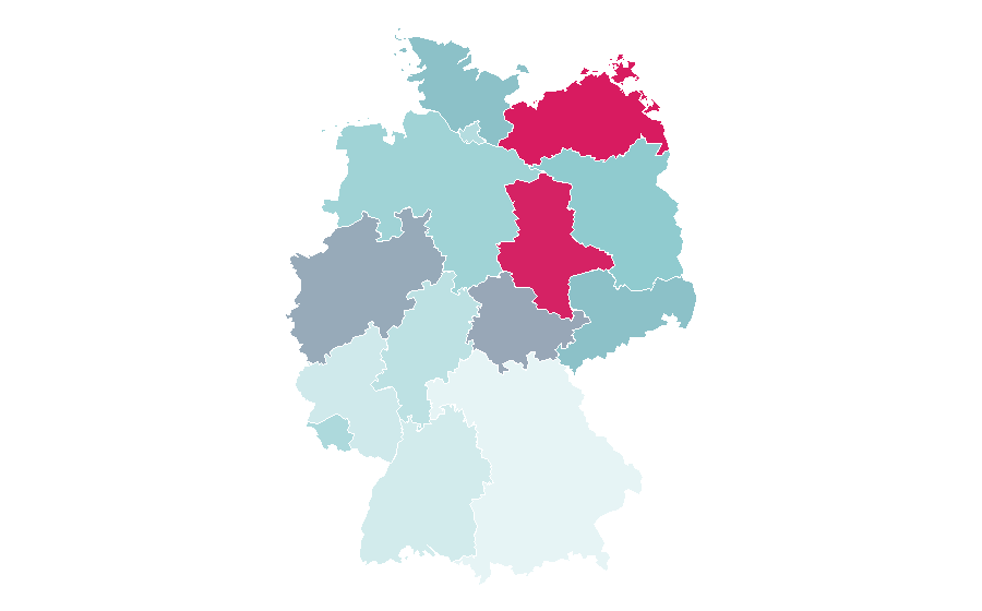 Affinity by region — Viggoslots, Germany