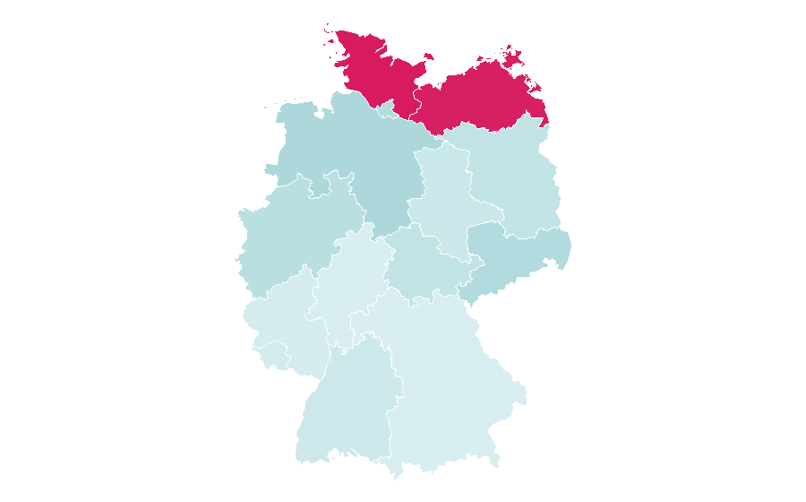 Affinity by region — Viking Age, Germany