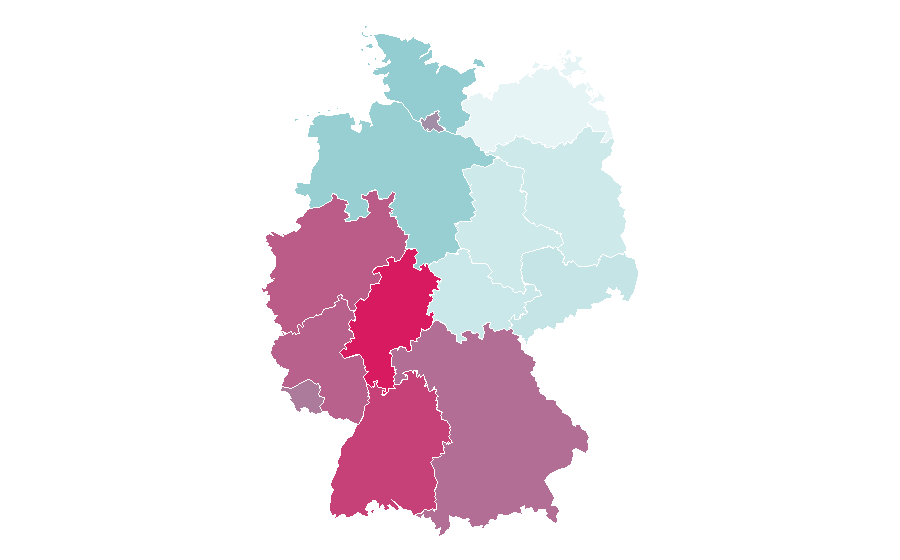Affinity by region — Vileda, Germany