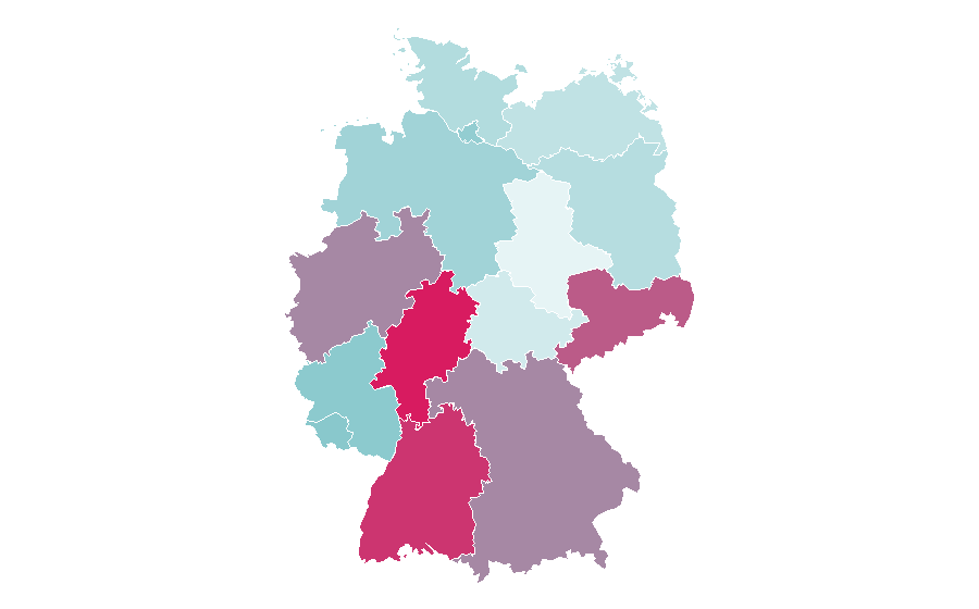 Affinità per regione — Villa, Germania