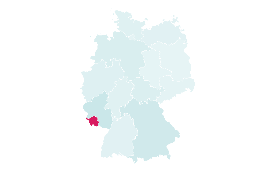 Affinità per regione — Village, Germania