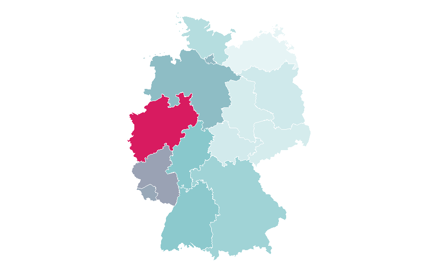 Affinity by region — Villarreal CF, Germany