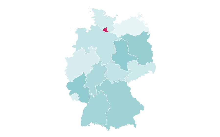 Afinidad por región — Vineyard, Alemania