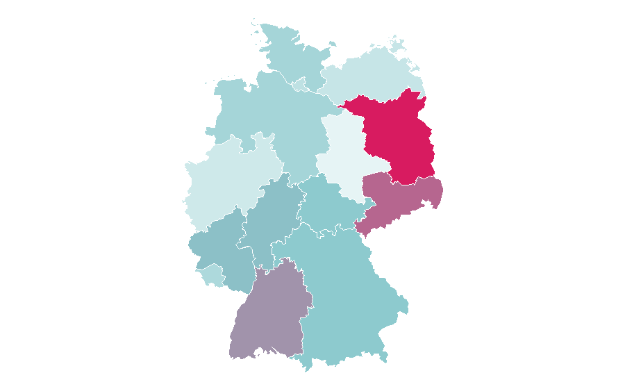 Affinity by region — Vintage Style, Germany