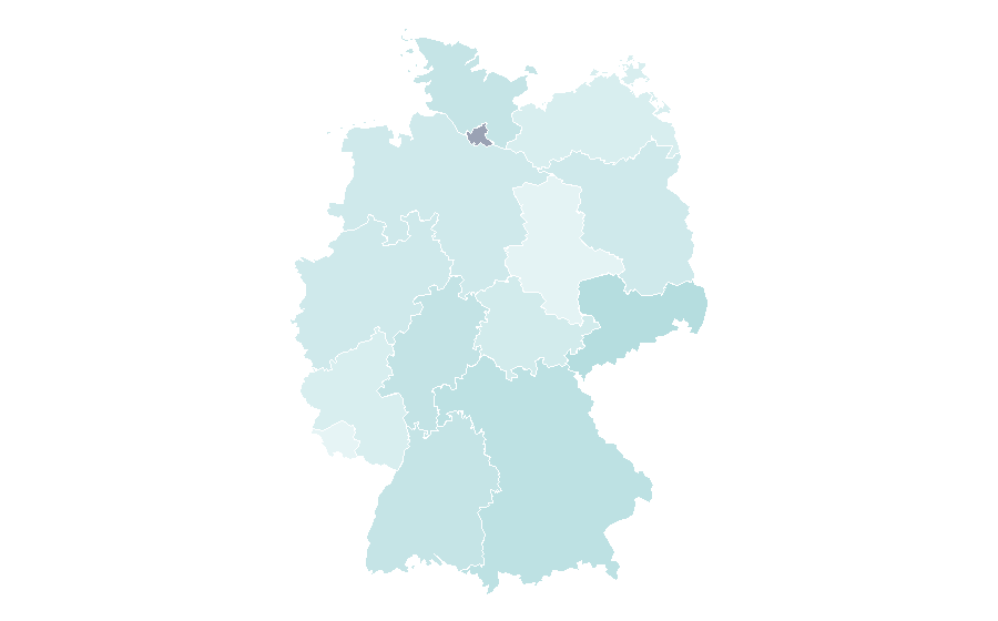 Affinity by region — Virginia Woolf, Germany