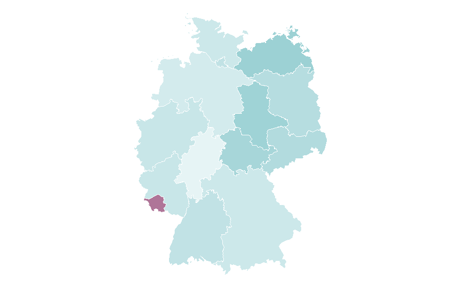 Affinity by region — Virtual world, Germany