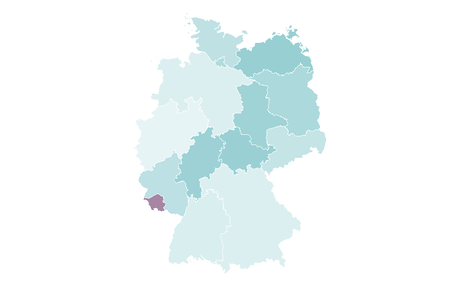 Affinity by region — Visual effects, Germany