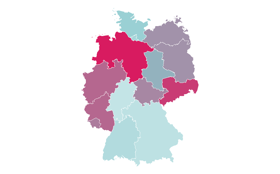 Affinity by region — Visual perception, Germany