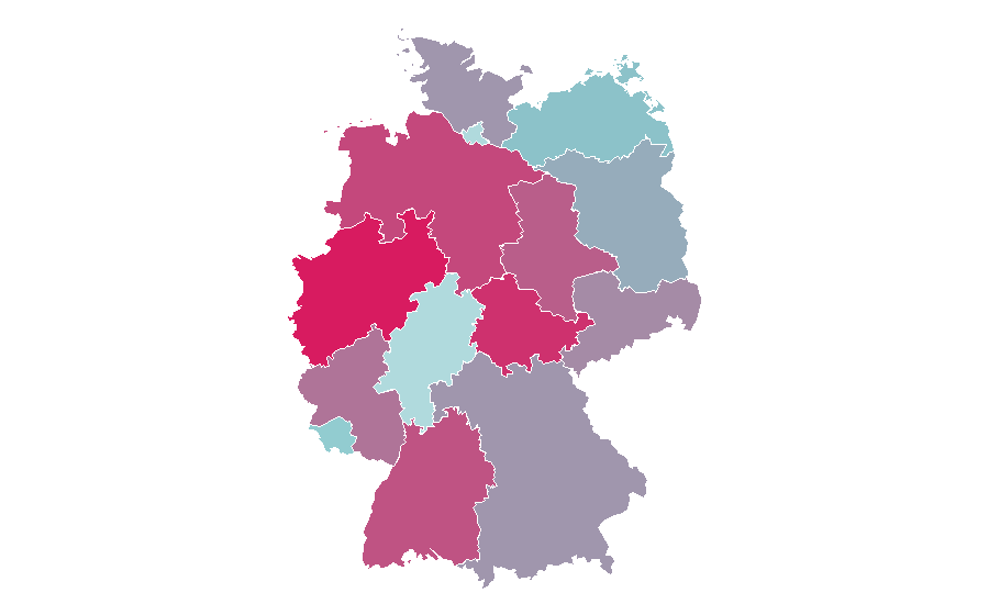 Afinidad por región — Vitamin B12, Alemania
