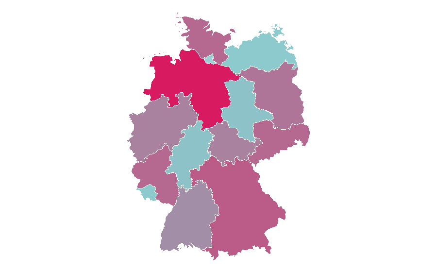 Affinità per regione — Vitamin D, Germania