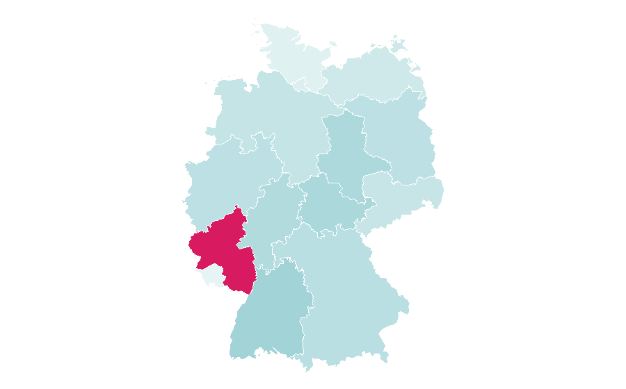 Affinity by region — Vitis, Germany