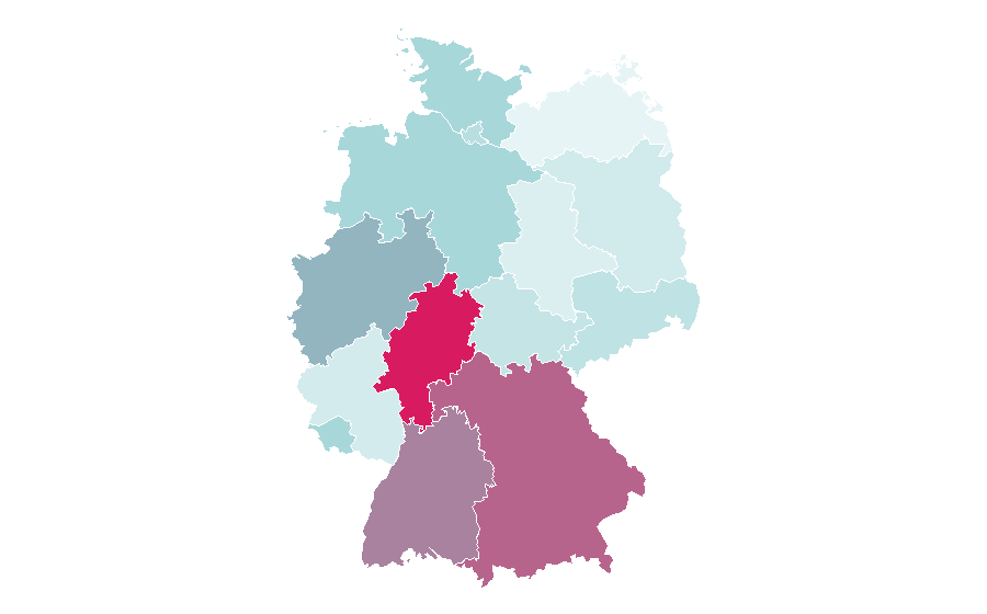 Affinity by region — VMware, Germany