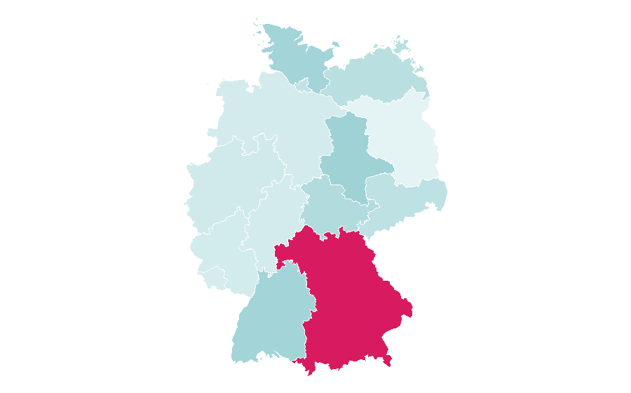 Affinity by region — Vocational school, Germany