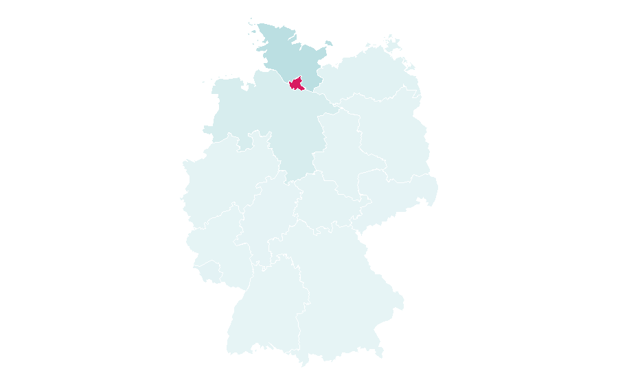 Affinity by region — Volksparkstadion, Germany