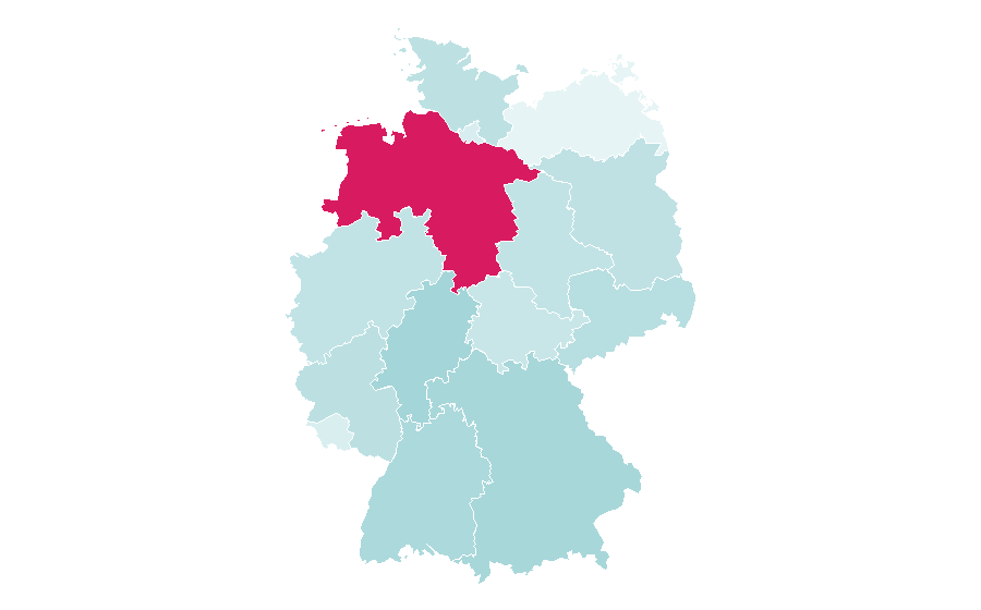 Affinity by region — Volkswagen Bank, Germany