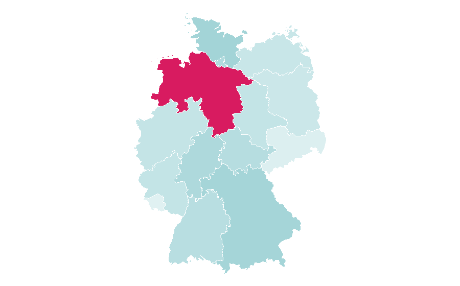 Affinity by region — Volkswagen Commercial Vehicles, Germany
