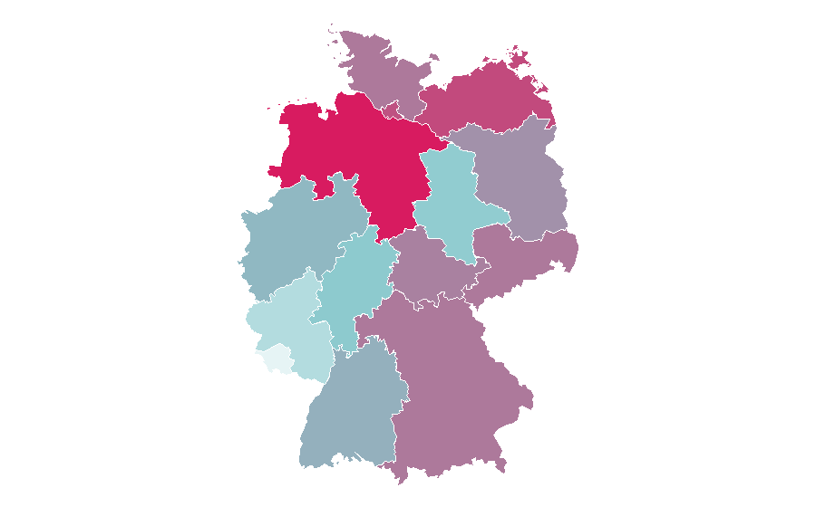 Affinity by region — Volkswagen Crafter, Germany
