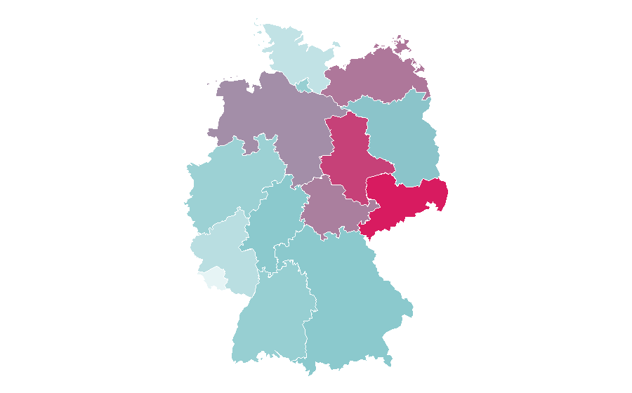 Affinity by region — Volkswagen Passat, Germany