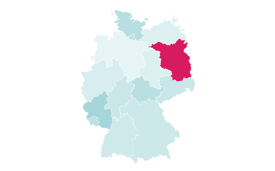 Affinity by region — Voltaire, Germany
