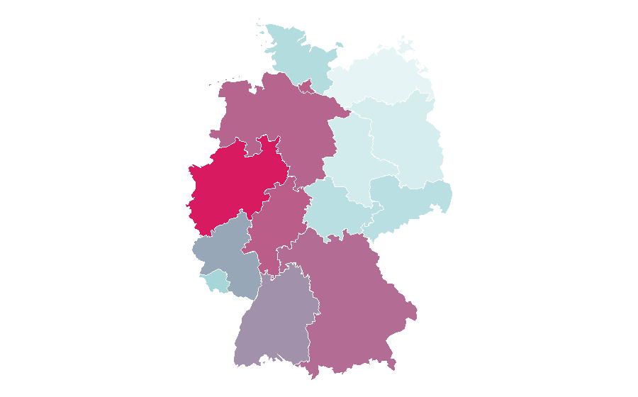 Affinity by region — VW Taigo, Germany