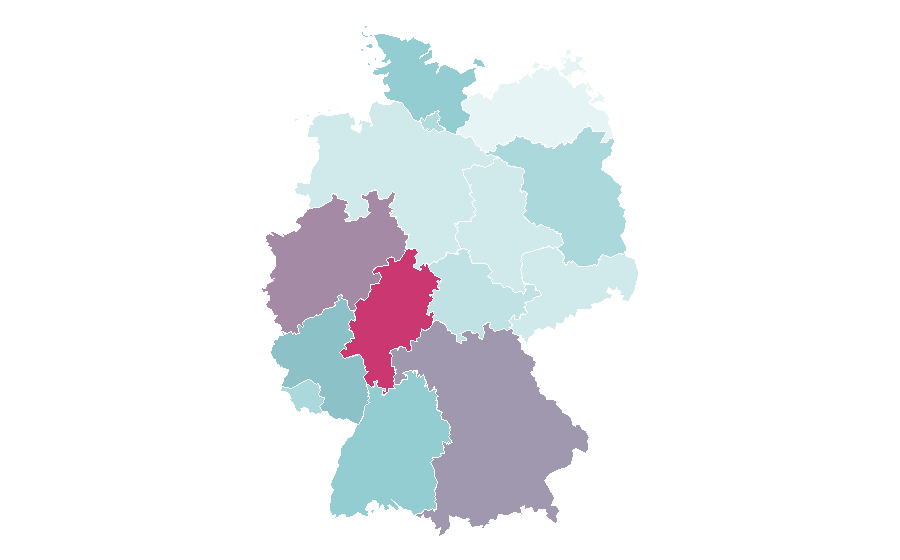 Affinity by region — Waist, Germany